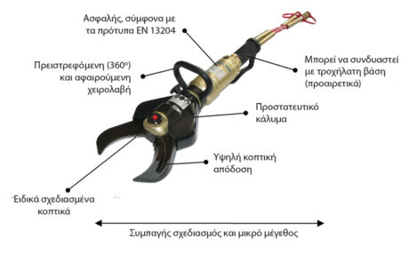SEDA-DISM-CataliticCutter_00