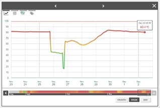 QUANTURI_graph